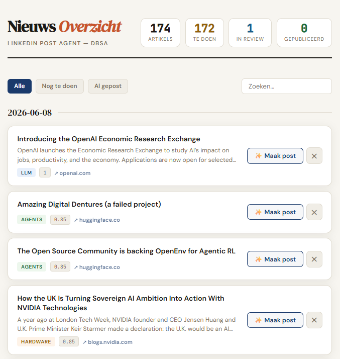 Nieuws overview